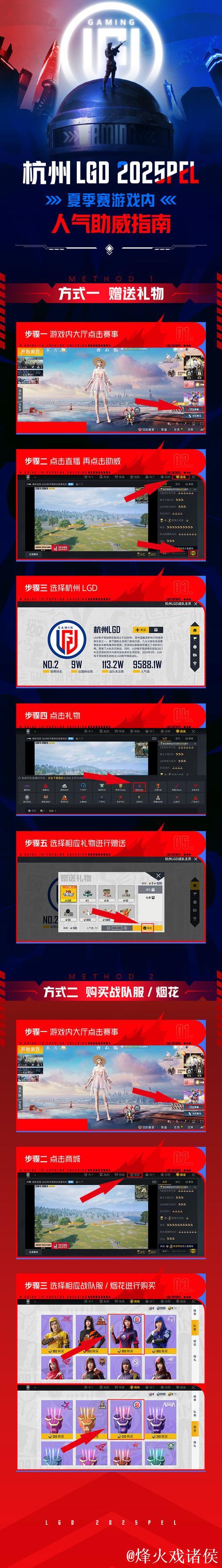 外媒统计:DK辅助Career在K杯12场选10个英雄,领先其他辅助 外媒统计:DK辅助Career在K杯12场选10个英雄,领先其他辅助