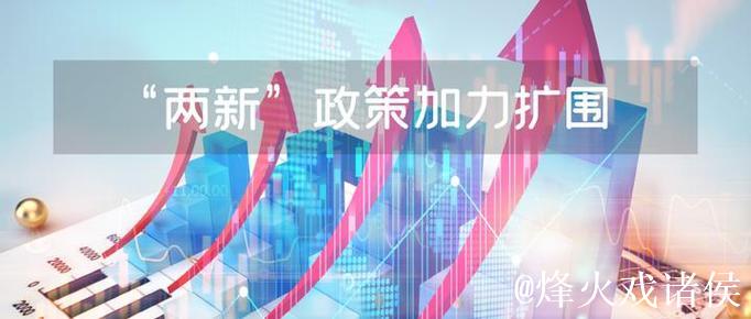 “两重”建设刷新进度　多领域投资加快推进