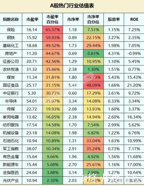 外资金融机构:当前中国股市估值合理 投资者对后市普遍乐观 外资金融机构:当前中国股市估值合理 投资者对后市普遍乐观