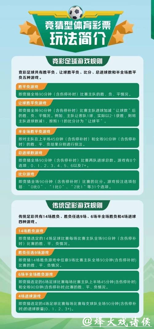2026世界杯外围投注攻略与技巧解析