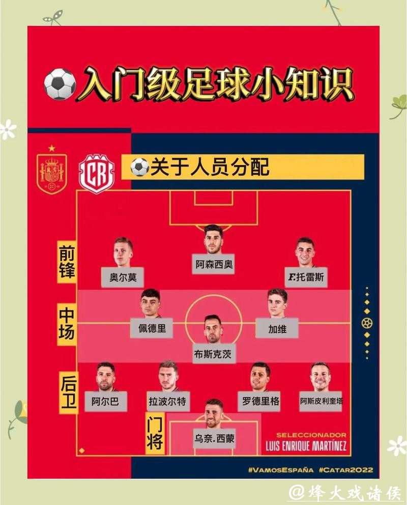 2026年世界杯投注指南及技巧解析 2026年世界杯投注指南及技巧解析